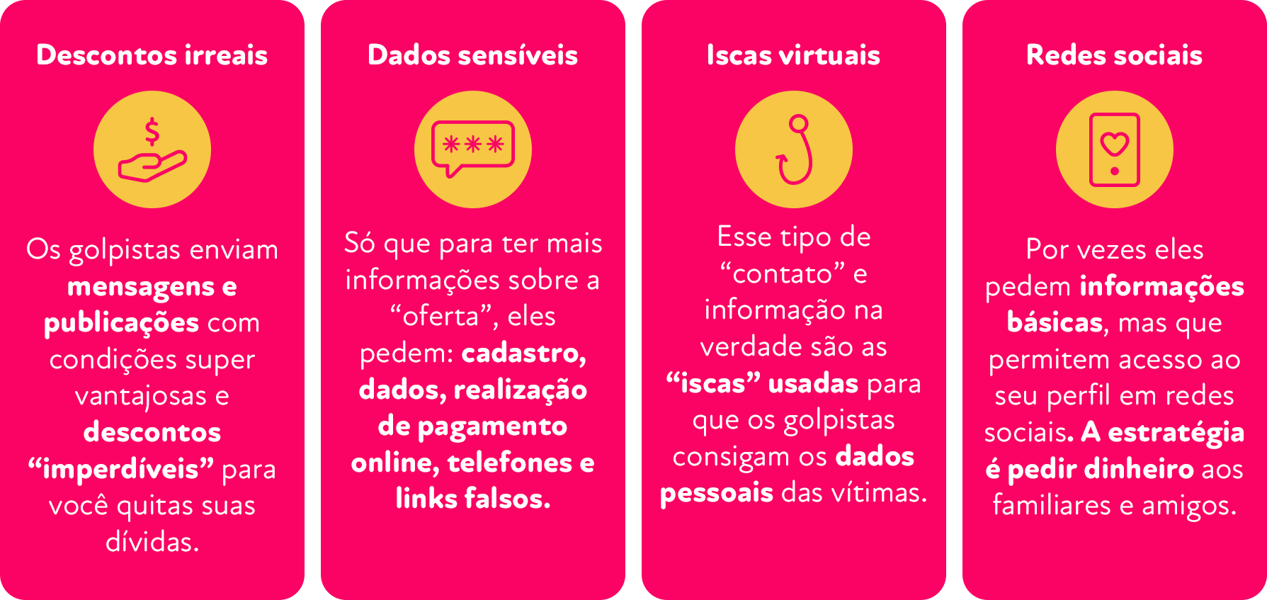 golpes do desenrola descontos irreais
dados sensiveis
iscas virtuais
redes sociais