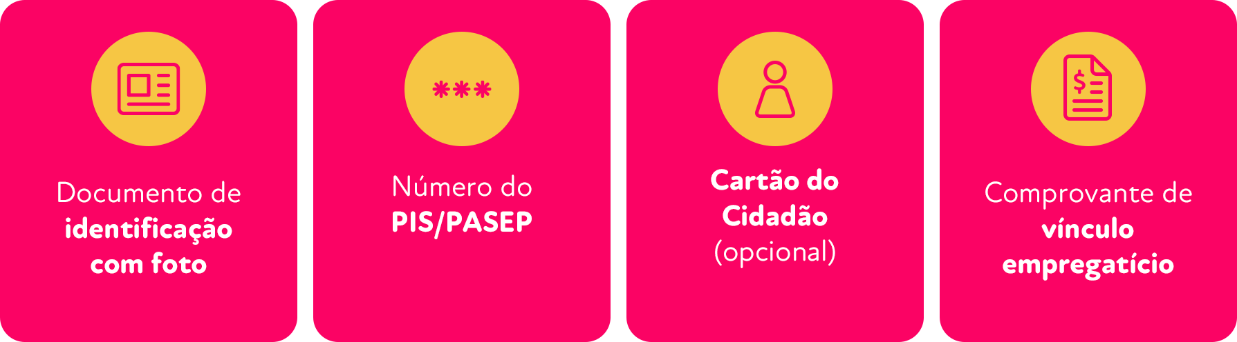 documentos para se cadastrar e receber o abono salarial documento de identificação com foto número do pis/pasep cartão do cidadão comprovante de vínculo empregatício